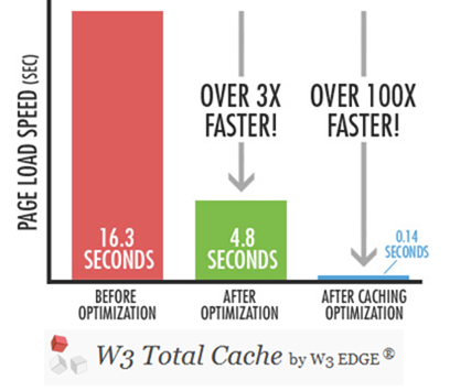 w3-total-cache-plugin_thumb