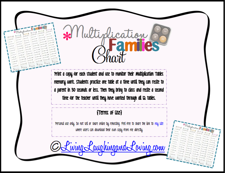 Multiplication Free Printable