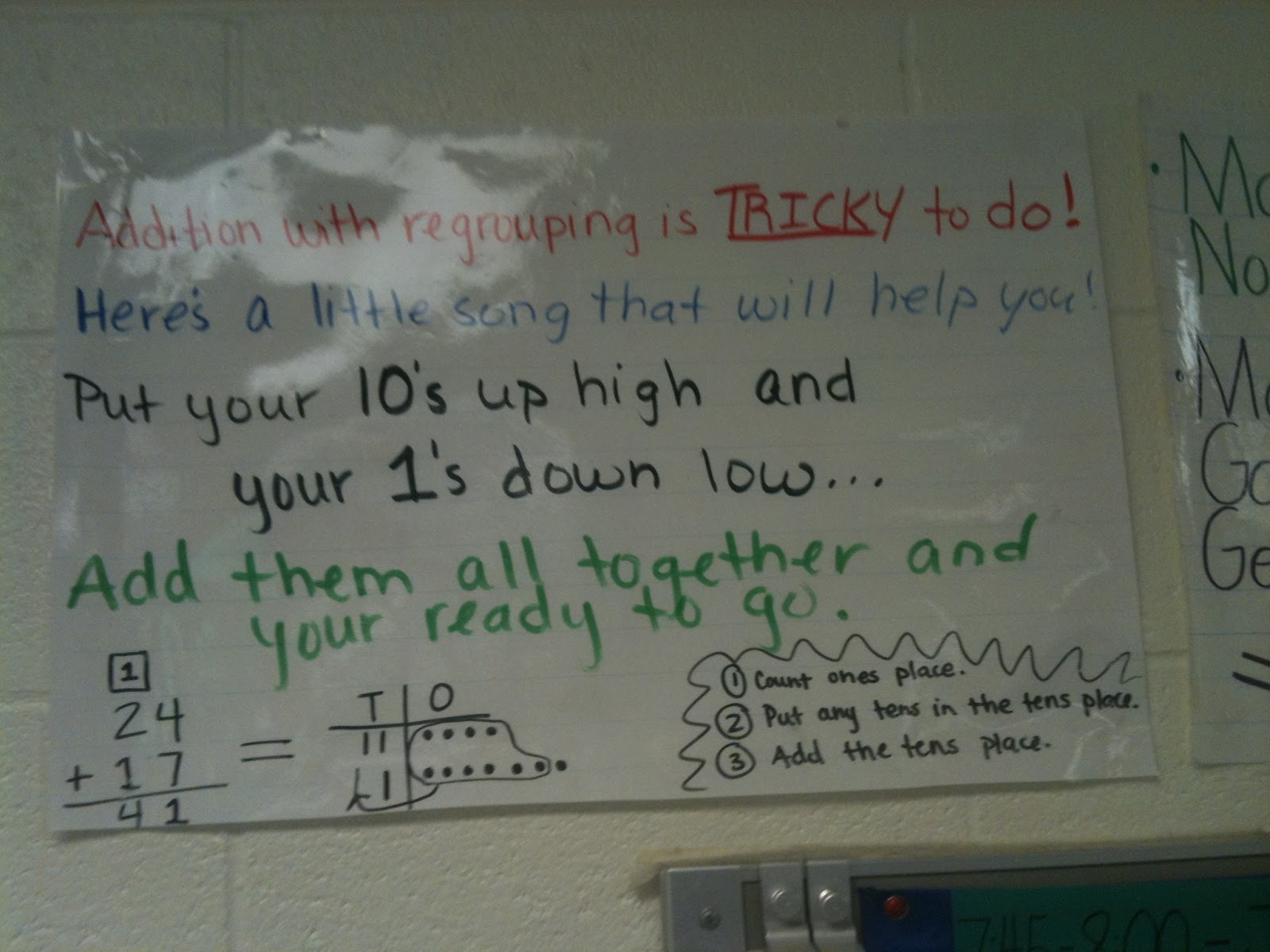 Regrouping Anchor Chart