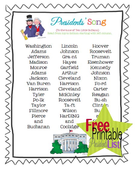 Presidents List