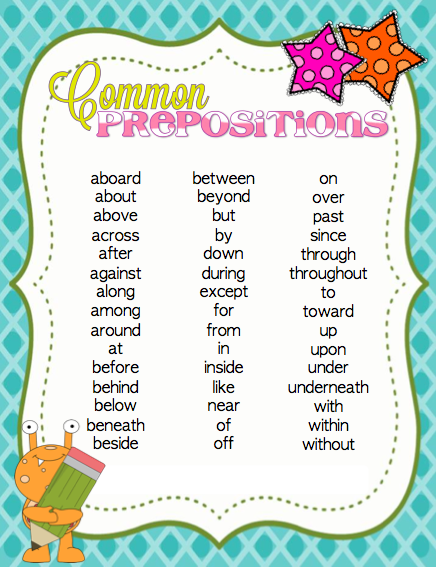 Printable Preposition List